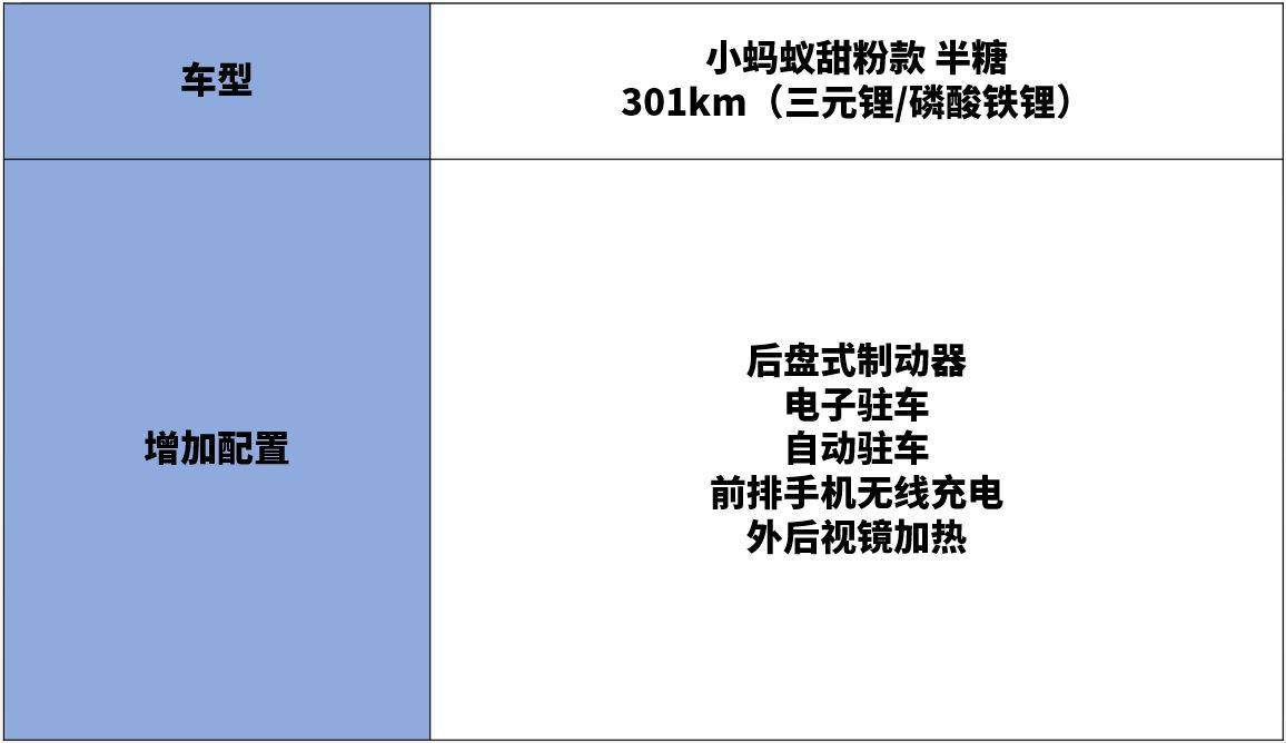 好声音 半决赛结果出炉 大量比赛细节曝光 预示冠军是 她 王泓昊