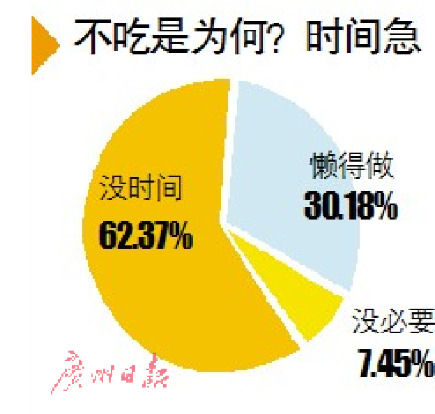 集锦|可以直接照抄，一位高三妈妈给孩子的爱心早餐，每天不重样，美味又营养