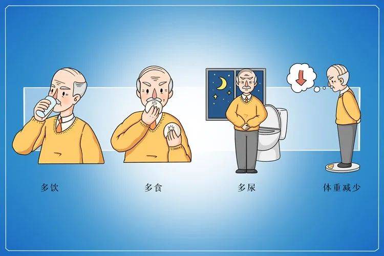 因為|和治友德：關注預防糖尿病 提升生命質量