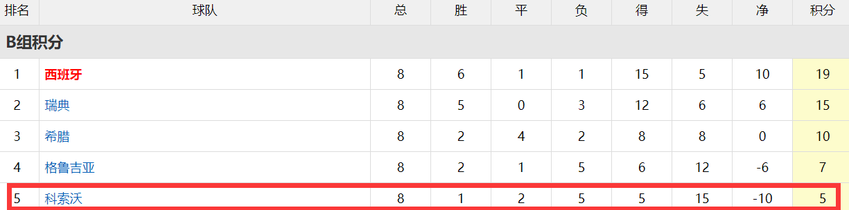 希腊族人口_希腊人口大数据:2020年总人口数下降,百岁寿星超过12万人