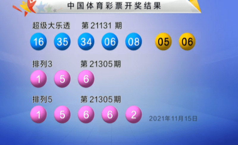 大乐透21131期开2注1800万花落天津武清和广西贵港 均为15元投注票