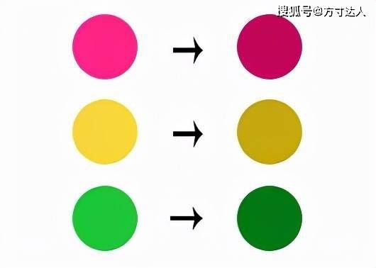 卫衣秋冬这样穿显白又气质！