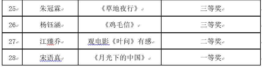 主题|第二届广东全民国防教育主题朗诵大赛总决赛