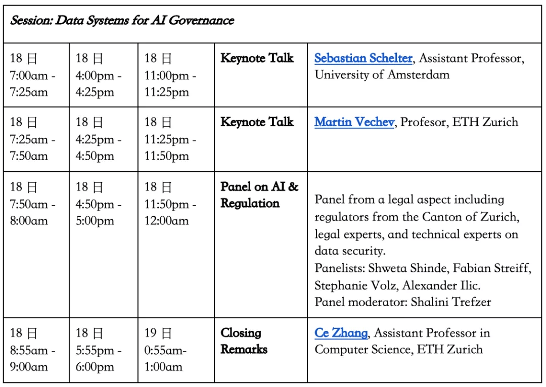 聚焦「以数据为中心的AI」，斯坦福、ETH联合线上研讨会来了
