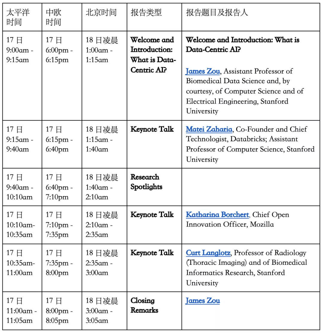 聚焦「以数据为中心的AI」，斯坦福、ETH联合线上研讨会来了