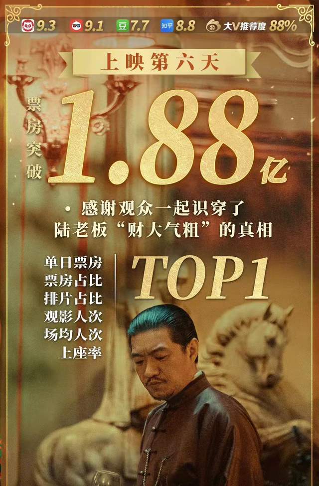 国产|《扬名立万》自称国产悬疑片口碑第一，实至名归，还是王婆卖瓜？