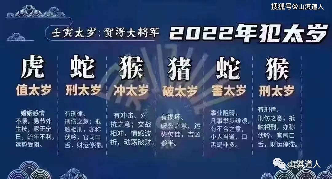 2022年太歲方位在哪裡?有哪些禁忌?_流年