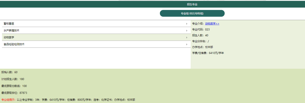 在3 證書高職高考院校中開設動物醫學專業的院校有:惠州工程職業學院