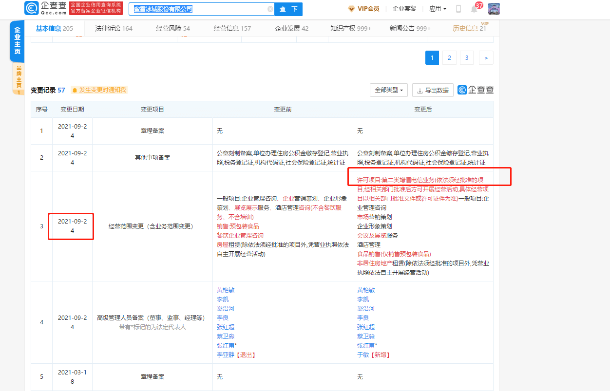 蜜雪冰城有望成为国内茶饮 第二股 经营范围新增第二类增值电信业务 许可证