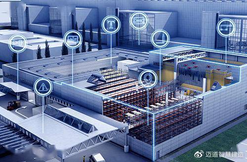 建筑施工企业数字化转型的核心是什么?