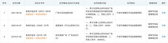 伯德 太平鸟被指控抄袭，曾多次因虚假宣传被罚，回应称可走法律途径，涉事商品已