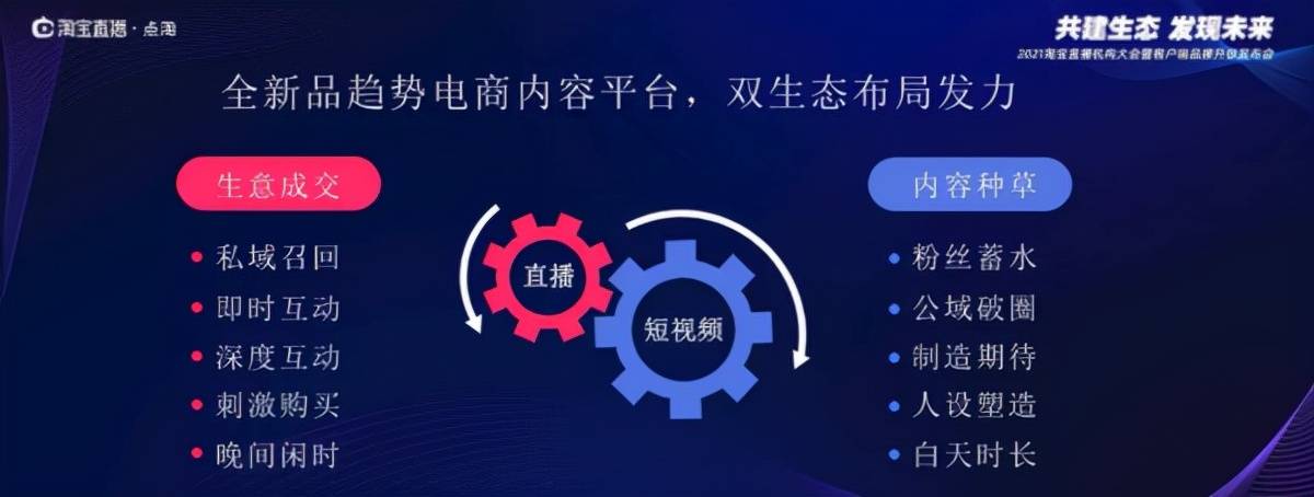 以一種更輕量化的方式搭載起了「種草經濟」,貨物能夠更容易地被