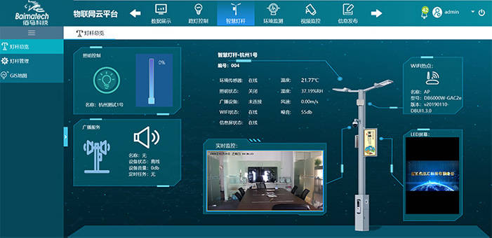 视频监控,ip音柱等设备一般通过高速网口或光纤口实现数据传输和控制