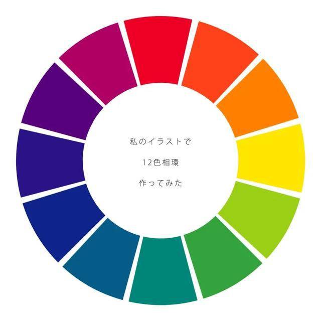 一身不会还有人还在穿“一身黑”吧？冬季最显白的小技巧来啦！