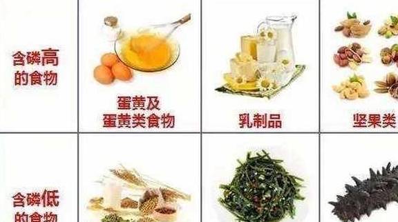 饮食|尿毒症患者的饮食禁忌是什么？需要注意哪些？不妨进来看一看！