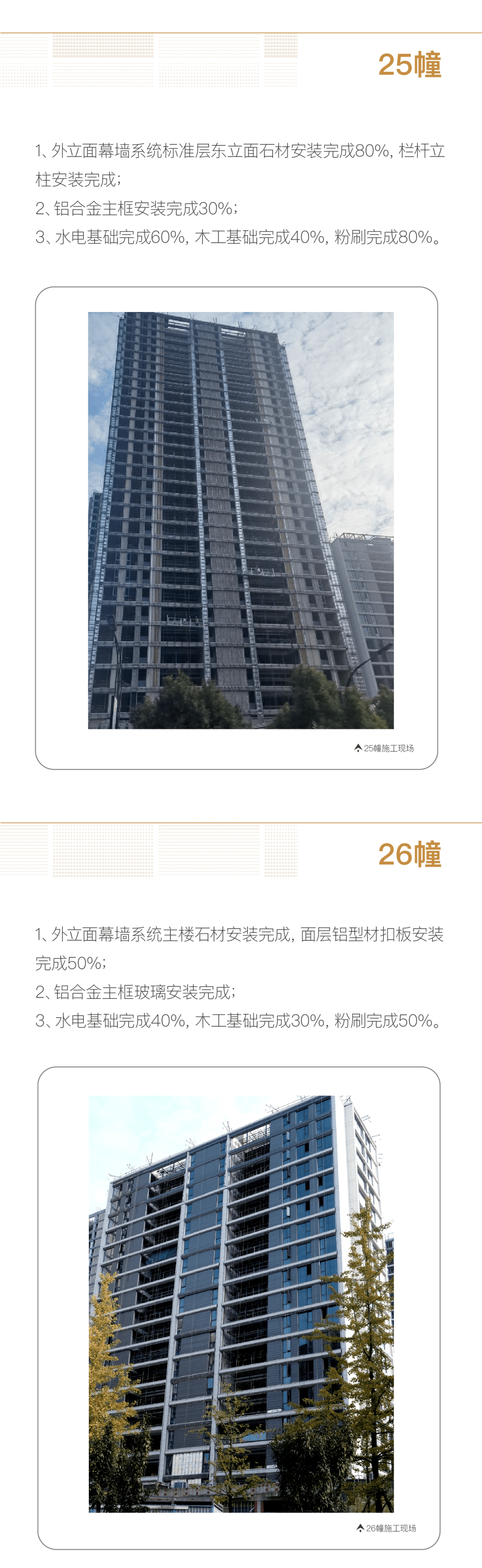 地产|理想四维地产 理想臻品|11月家书-寒意渐浓，执笔抒家音