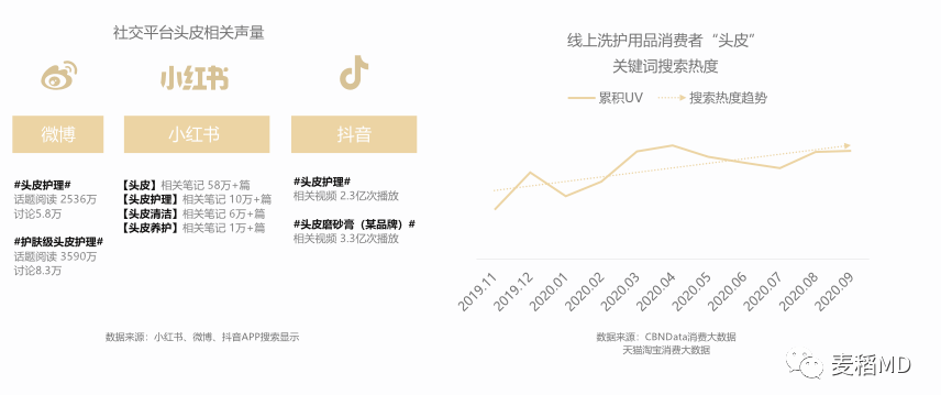 痛点还剩75天过年了，你人生的“头等”大事解决了吗？