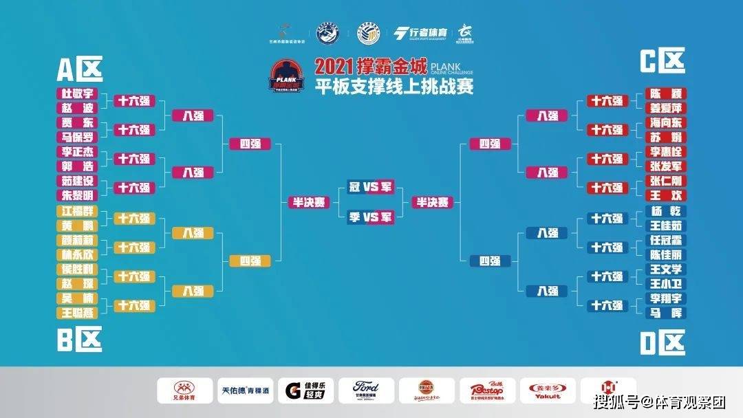 成绩排名第一的杜敬宇 他以14分24秒17的成绩 拔得预选排位赛头筹 这