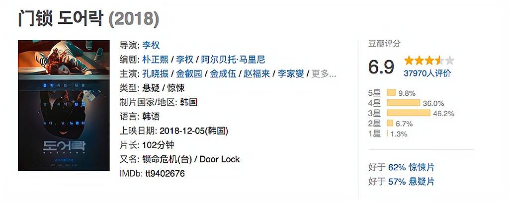 因为|韩版《门锁》存在诸多不足，白百何版《门锁》，会对它进行改动吗