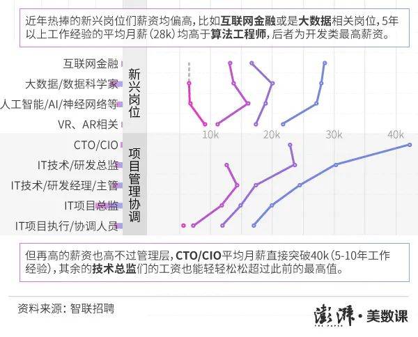 什么是电商运维 8284223ed2514c669f105a68175c64f9.jpeg
