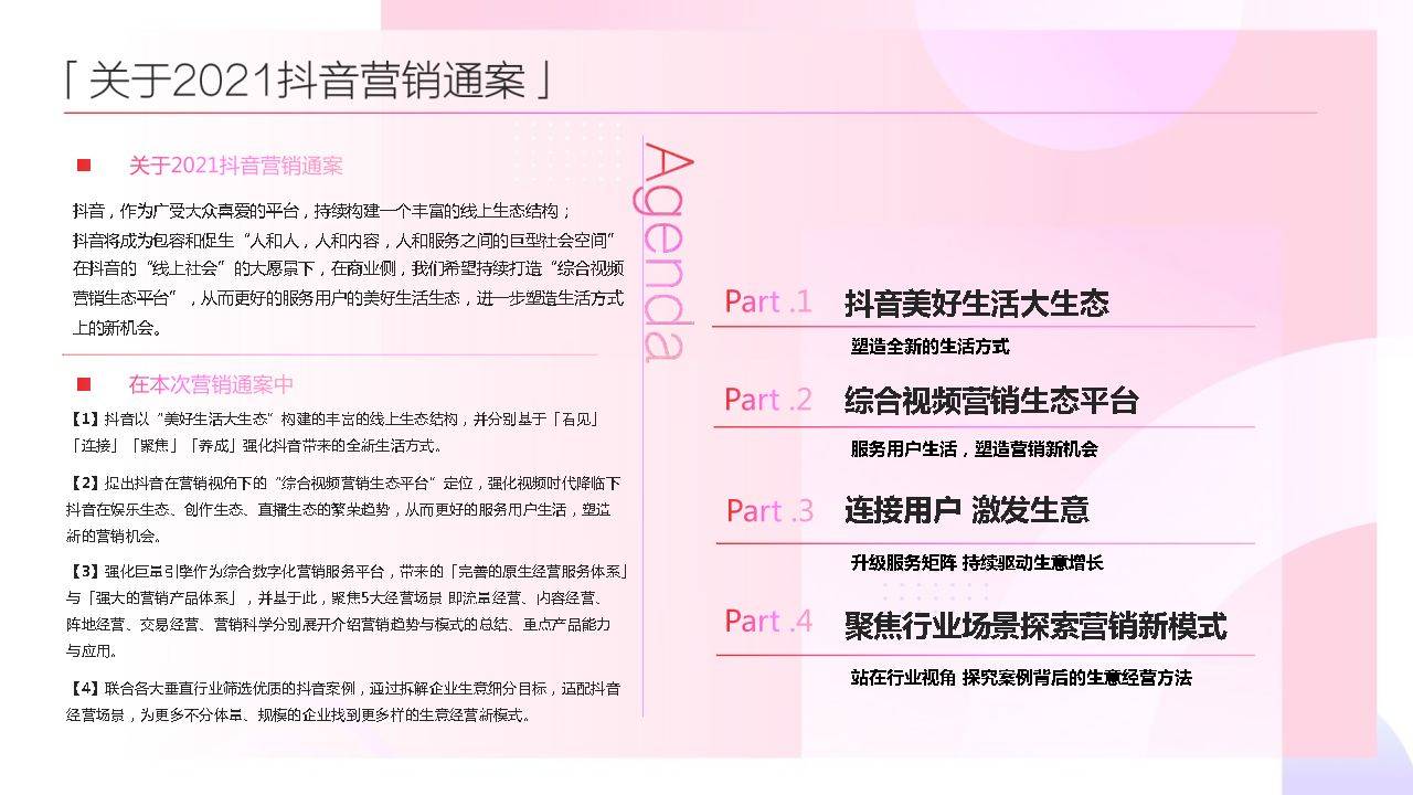 21抖音平台营销通案 巨量算数 Pdf
