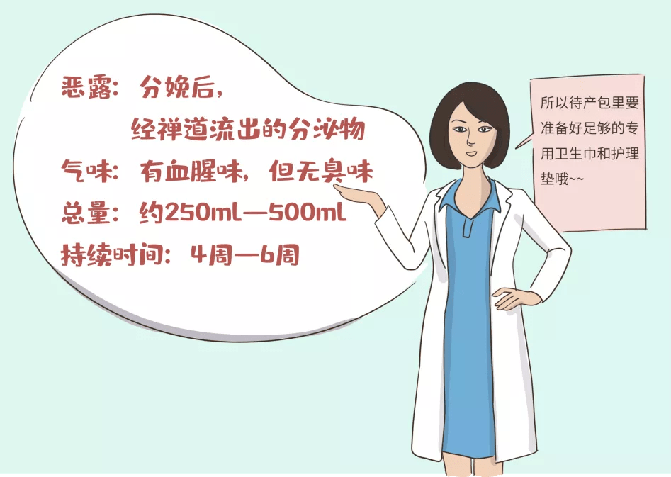 产后恶露淋漓不尽后果比你想象的还严重