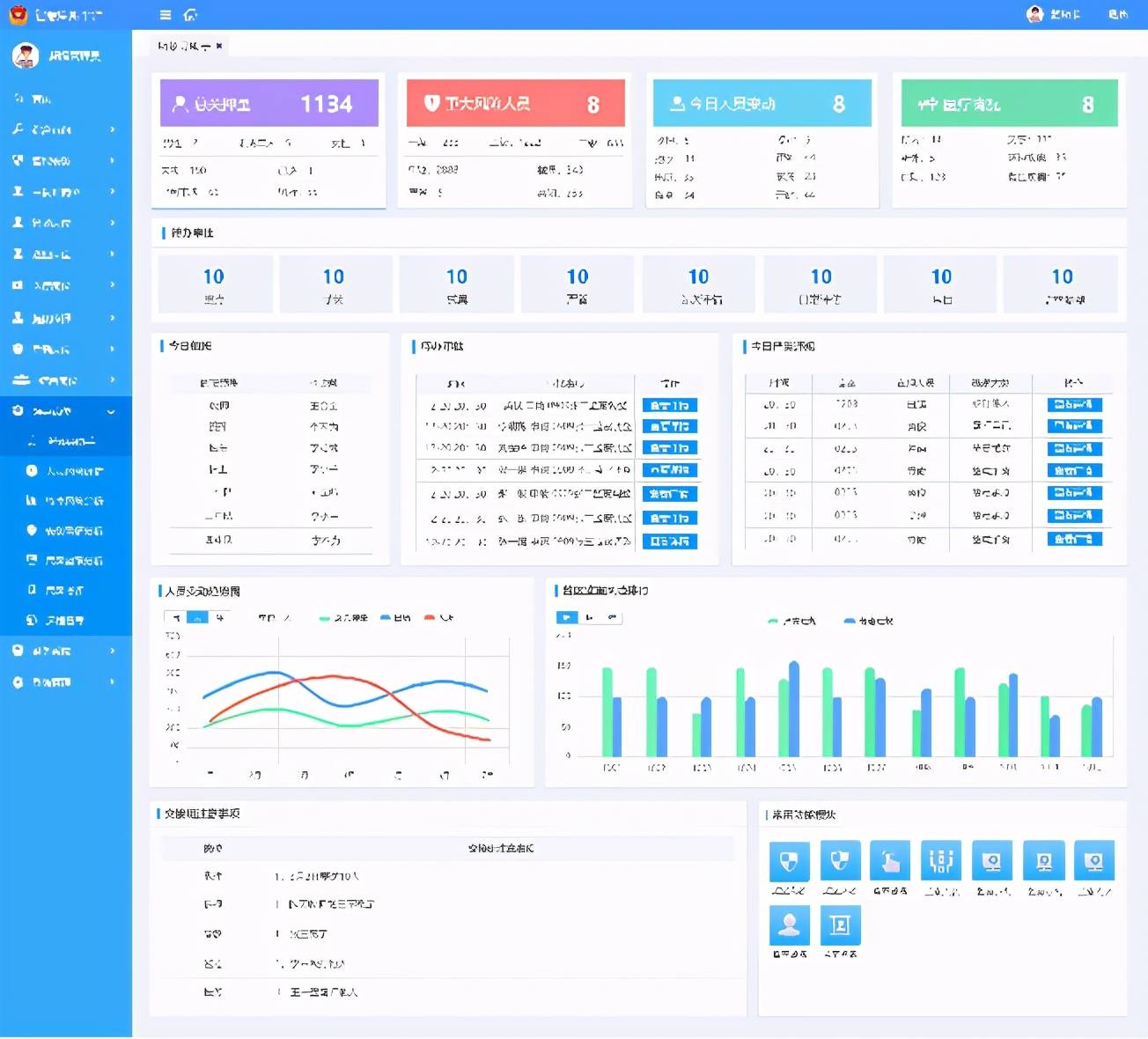 广电建设集团编写 智慧监所智能化解决方案
