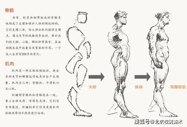 怎么快速练熟练 184f9833621846be8cf9416972eb00e3.jpeg