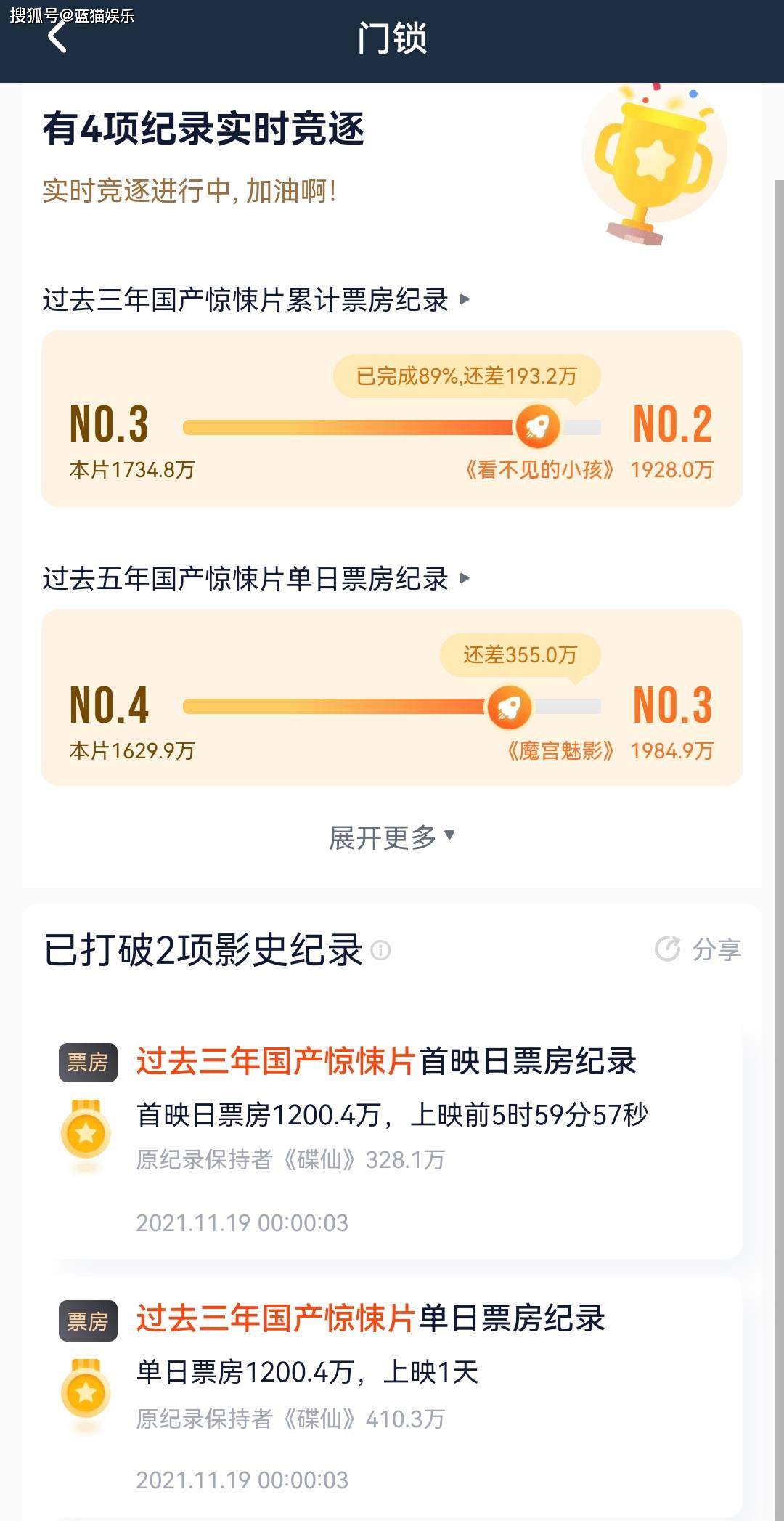 生活|央视为其宣传!首映票房第一,白百何这次选对剧本抽到“王炸”了?