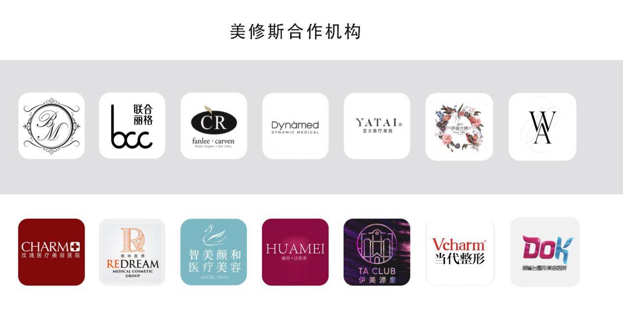 上海庆怡科技旗下产品-BTL美修斯获城市生活大奖 新型健康塑形方式受追捧