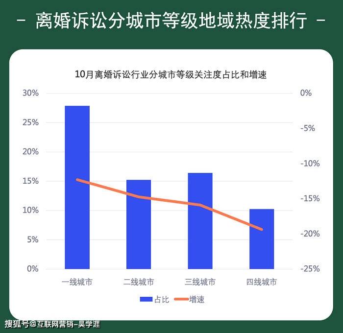 诉讼离婚流程及解释 d330e3cfd43c42448617ebc064f2acdd.jpeg