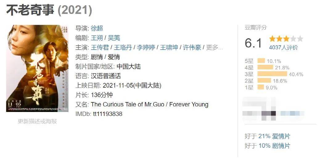 视觉|王朔的这部奇幻爱情新片,到底错在哪了?