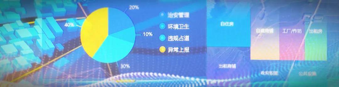 偷盗？乱扔垃圾？不存在的！摄像头全天候监控，这个平台已覆盖803个乡村！