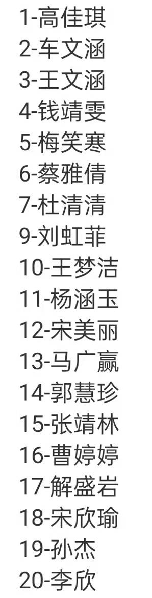 赛季|王梦洁、梅笑寒、杨涵玉等4大国手领衔！山东女排最新全家福出炉