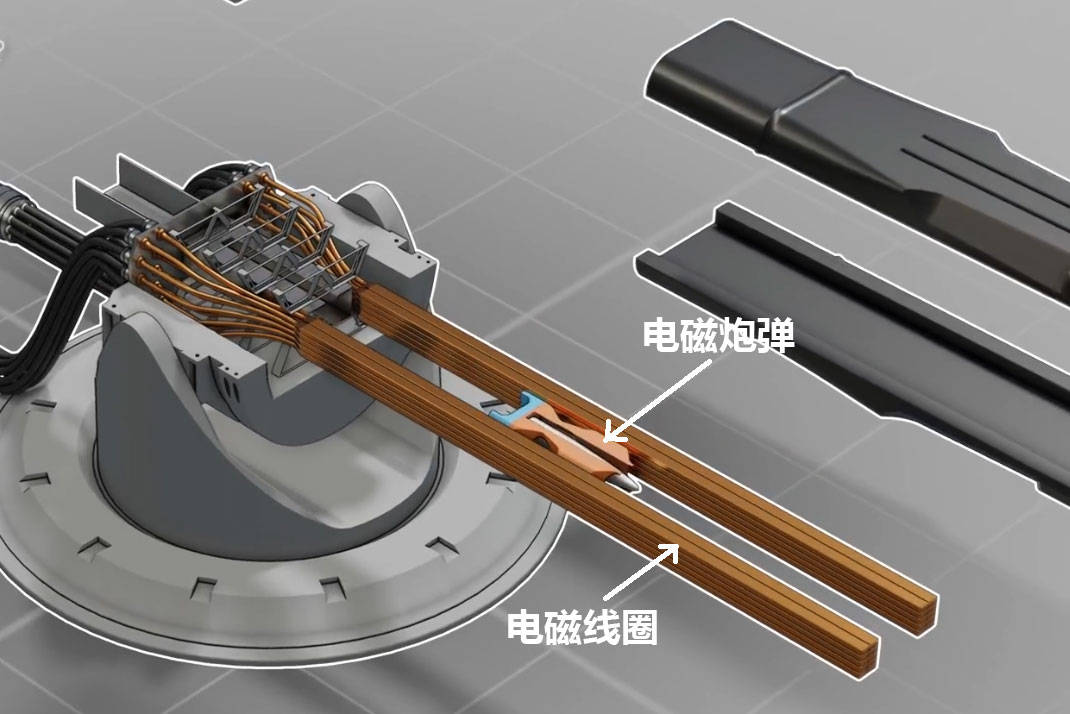 电磁轨道炮结构图图片