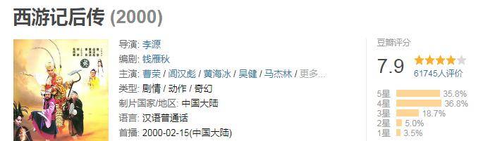 国产|这4部电视剧至今无人敢翻拍,每一部都堪称“时代的经典”