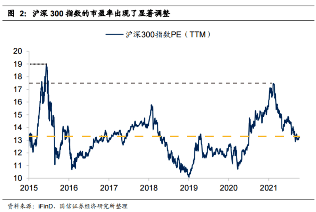 別盯著中證500了!回頭看看這個!_收益曲線