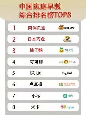 早教包排行_曝!最新家庭早教排名出炉,深度剖析八大在家早教产品