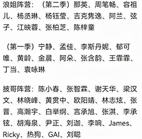 合体|湖南卫视跨年晚会拟邀名单：王一博张艺兴同阵营，TFBOYS最引期待