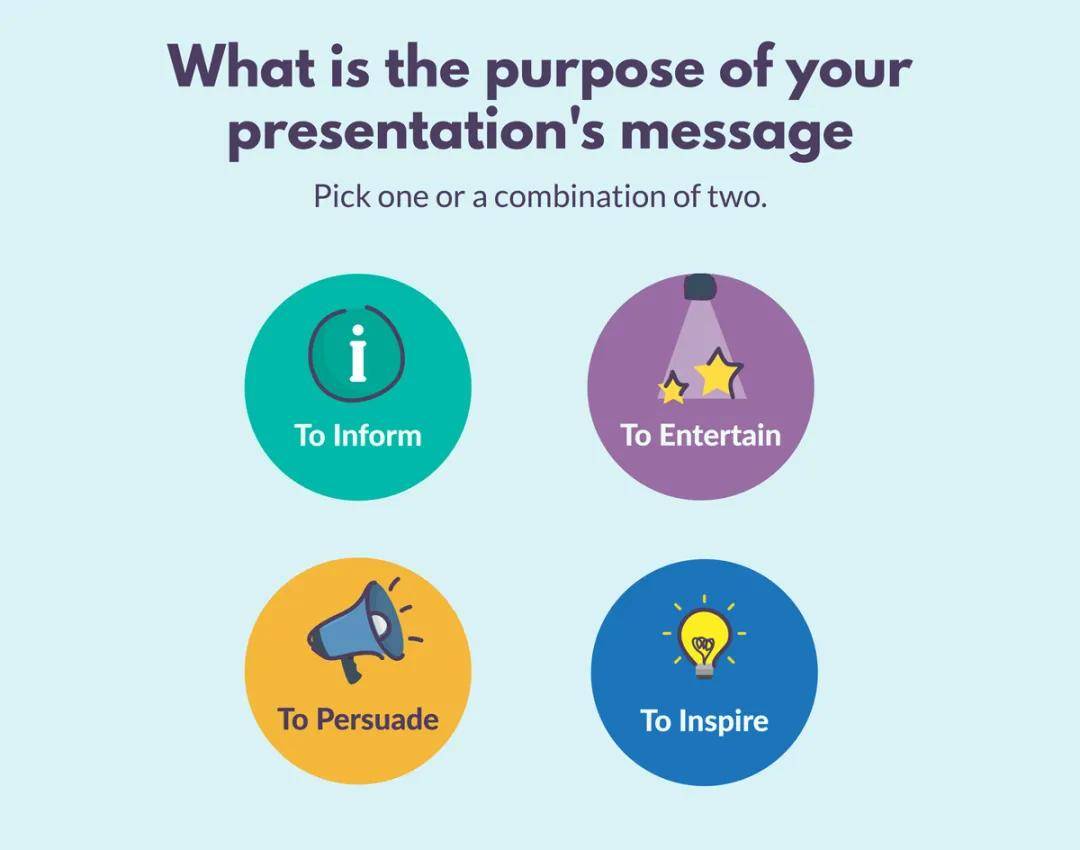 about|留学生如何进行一场惊艳全场的高分Presentation？