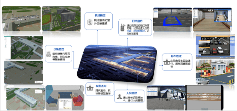 中地数码MapGIS城市信息模型（CIM）基础平台荣获2021智慧城市优秀软件