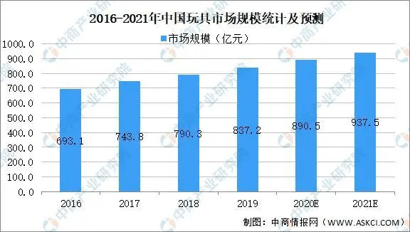 历史与未来走势的多维度解析