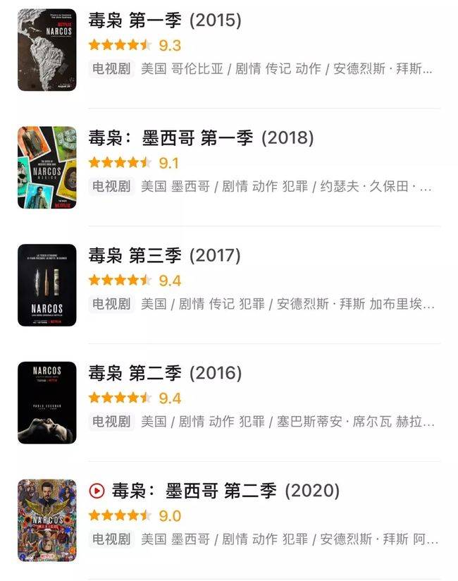 时代|消失两年,这“王炸“神剧再度回归!