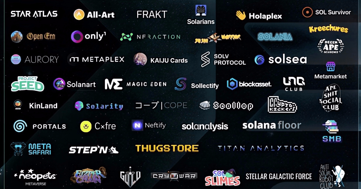 发掘游戏中的宝藏,你一定想知道的信息_polygon_gamefi_solana