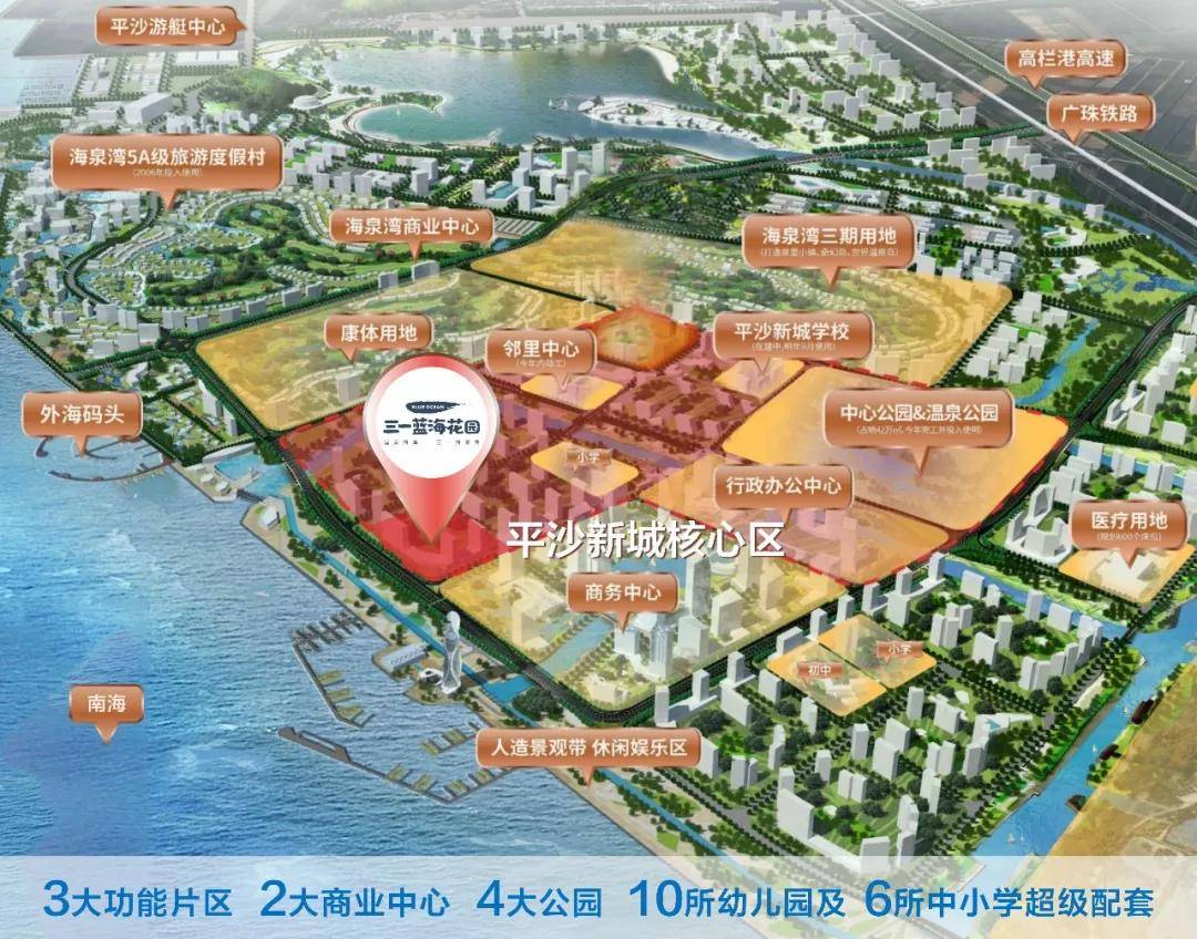 平沙新城规划图07高栏港经济区千亿级产业崛起平沙新城背靠高栏港经济
