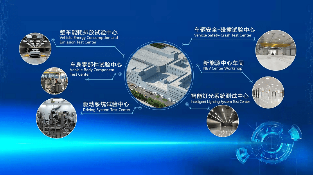 绿色革命：新能源技术开发引领未来