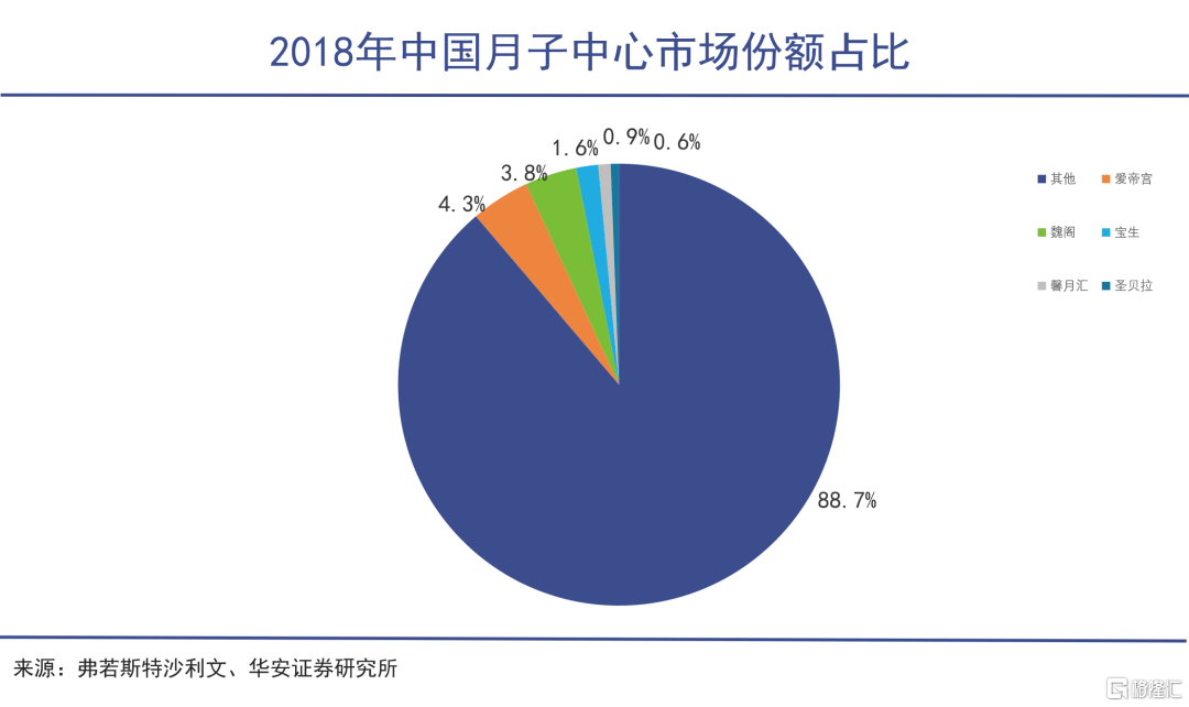 世代|Z世代开始生孩子了