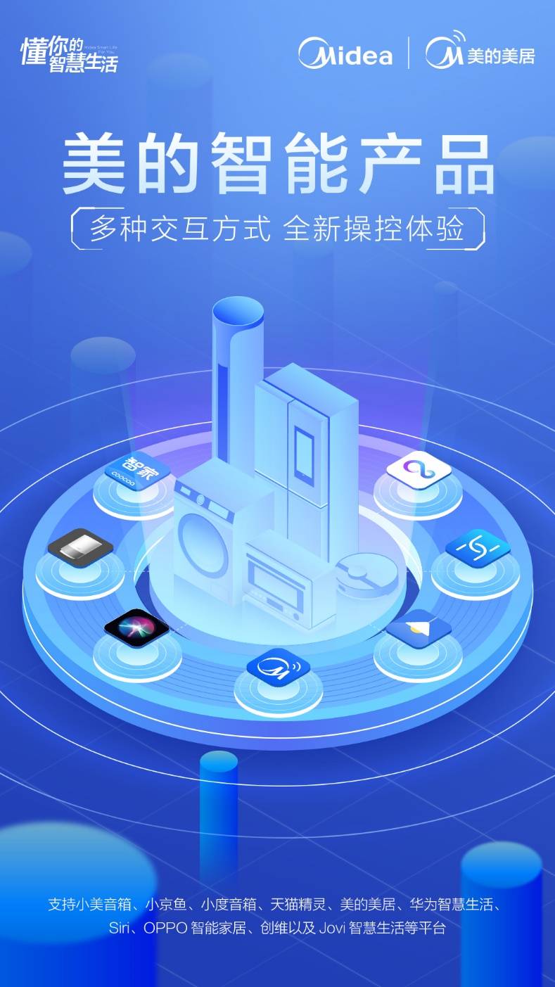 美的美居个性化场景用户体验不断升级更懂用户智慧生活