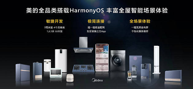美的美居深度开放合作共赢，打造全场景智慧生活