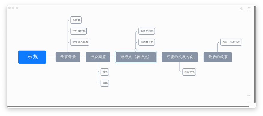 人人都是段子手：你也许感兴趣的段子写作_Effie_文档_软件- 今日热点